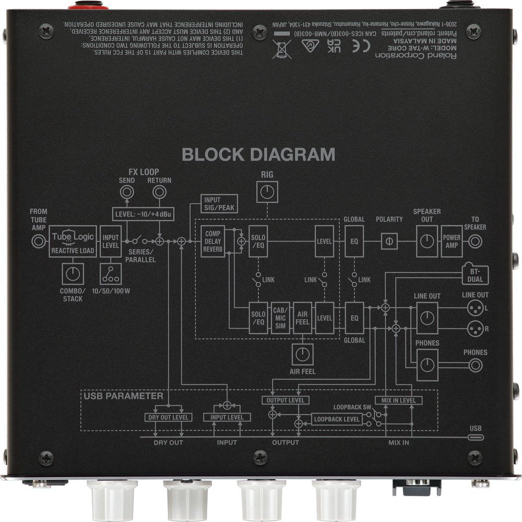 Boss WAZA Tube Amp Expander Core