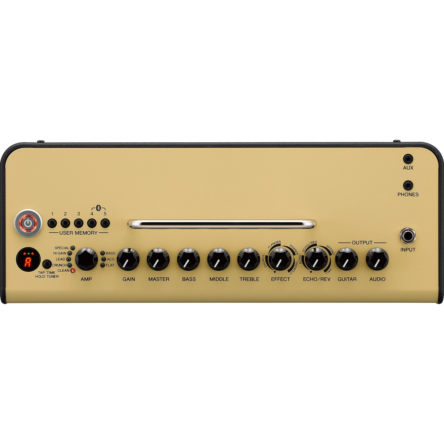 Yamaha THR10II – Desktop Guitarforstærker