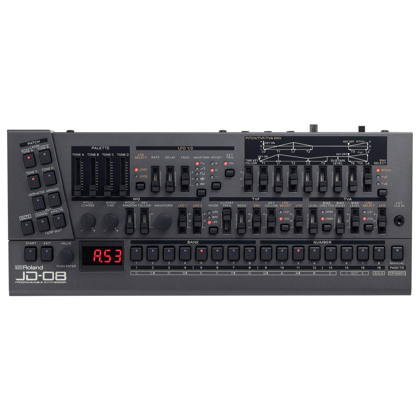 Roland JD-08 synthesizermodul 