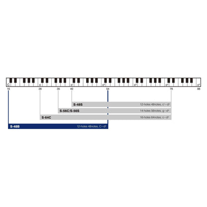 Suzuki bas kromatisk Sirius munspel - S-48B